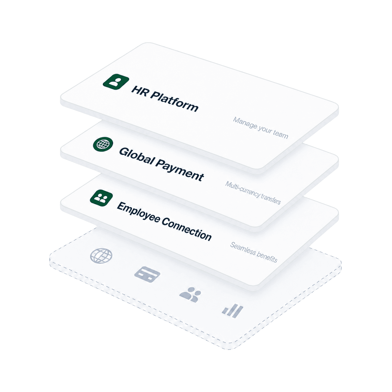 ebPro platform layers: HR Platform, Global Payment, Employee Connection