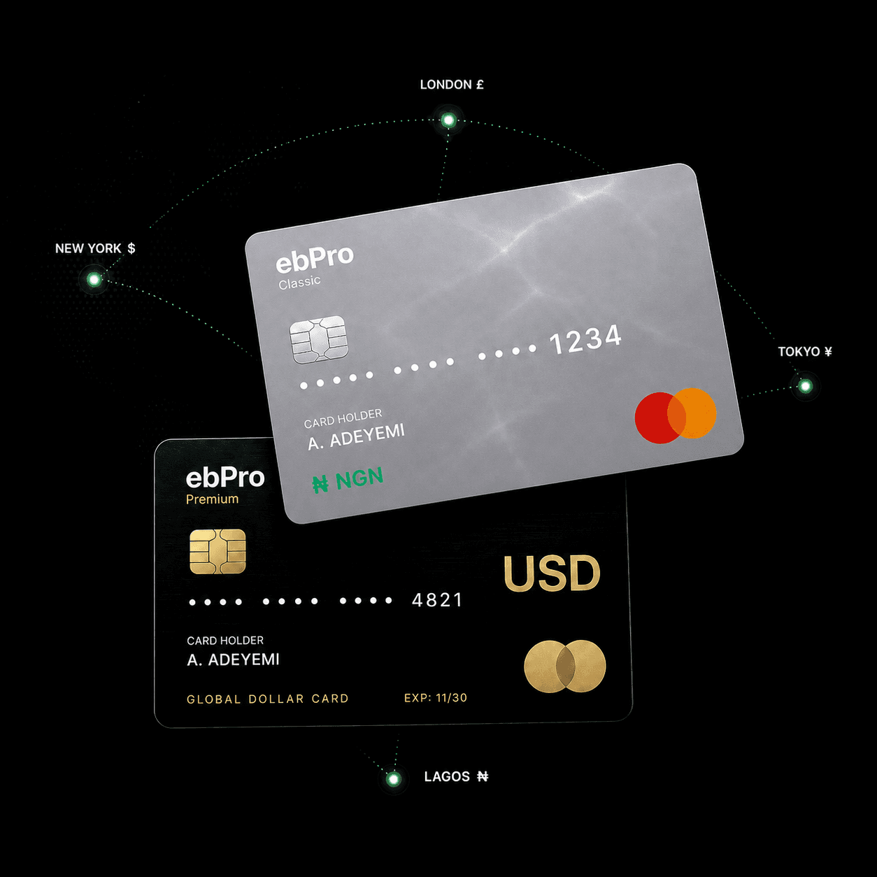 ebPro Classic and Premium cards with global currency markers